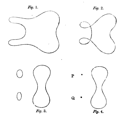 Plate from the Ninth Bridgewater Treatise, showing a parametric family of algebraic curves acquiring isolated real point