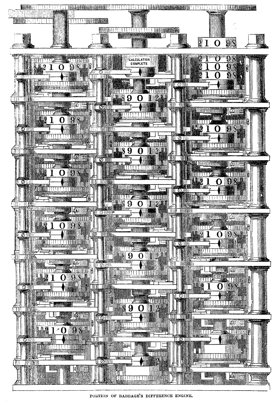 Portion of Babbage's difference engine
