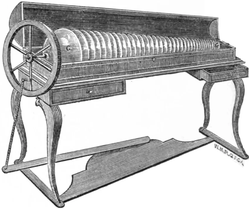 1900 illustration of a glass harmonica