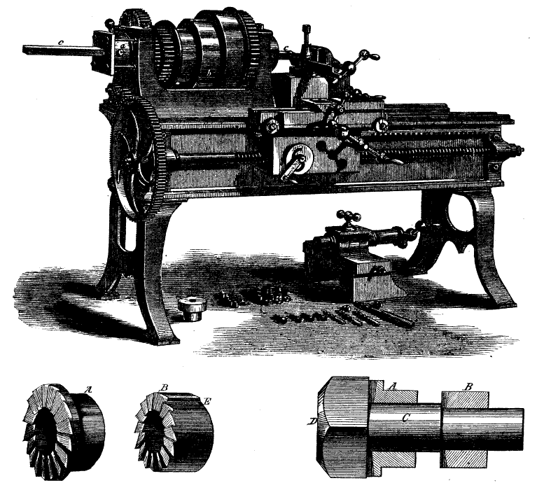 Screw-making machine from 1871