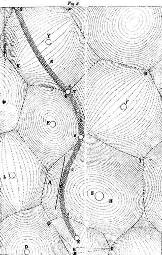 René Descartes' aether vortices around celestial bodies